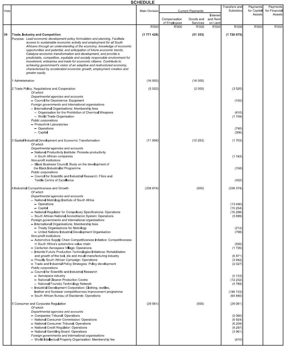 N893 Adjustments Appropriation Act 2020 Schedule 14