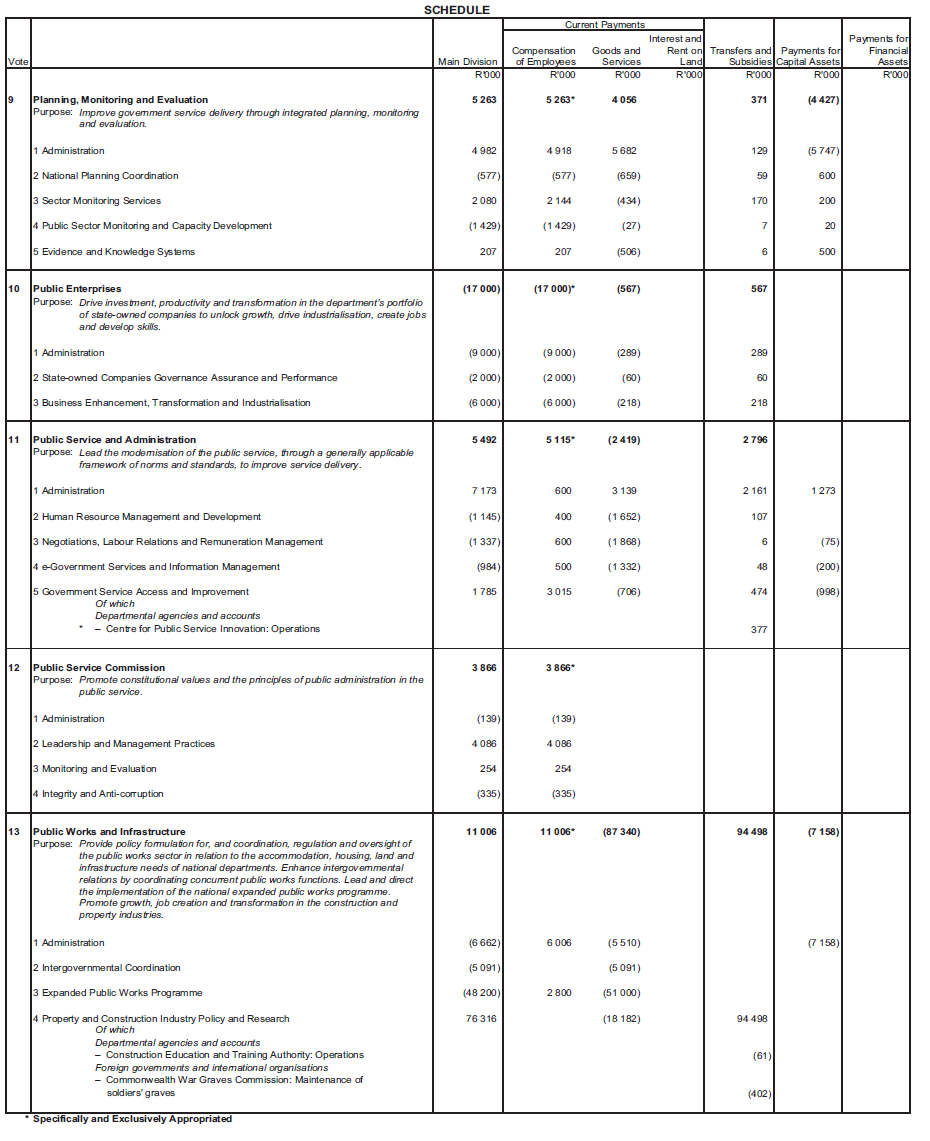 N768 Schedule (3)