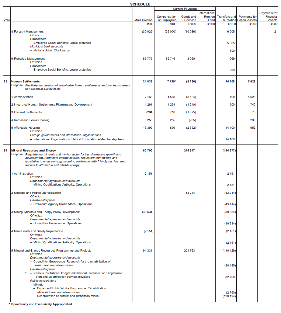 N768 Schedule (12)