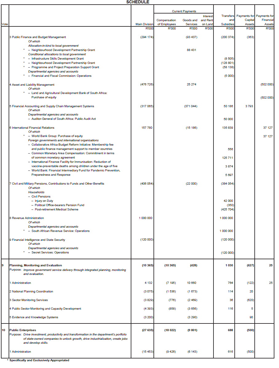 N4220 Sch (3)