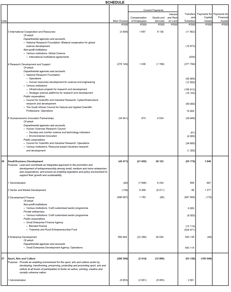 N4220 Sch (15)