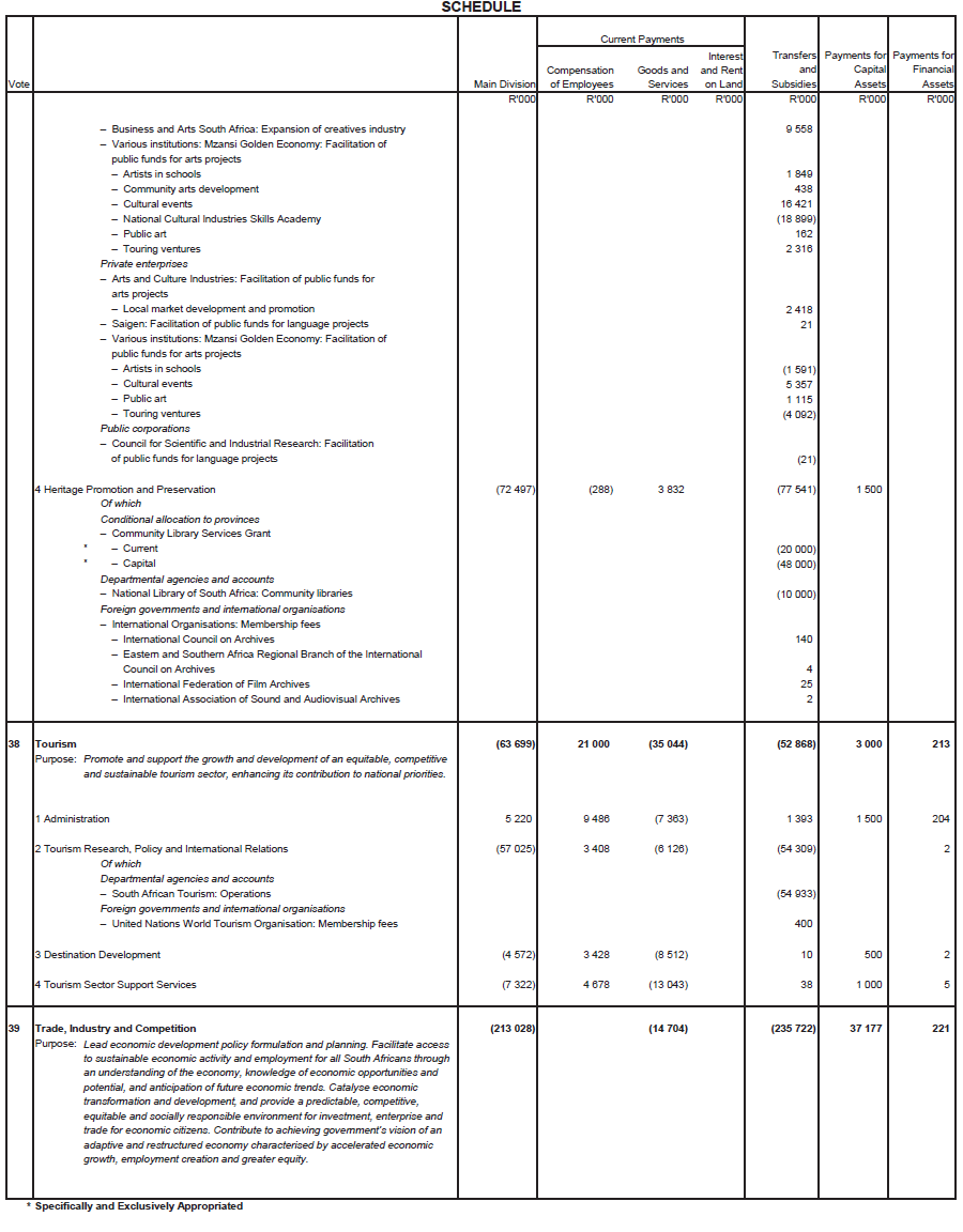 N4220 Sch (17)