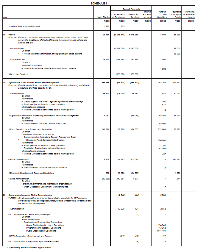 N5742 Sch 1 (8)