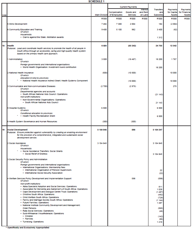 N5742 Sch 1 (5)