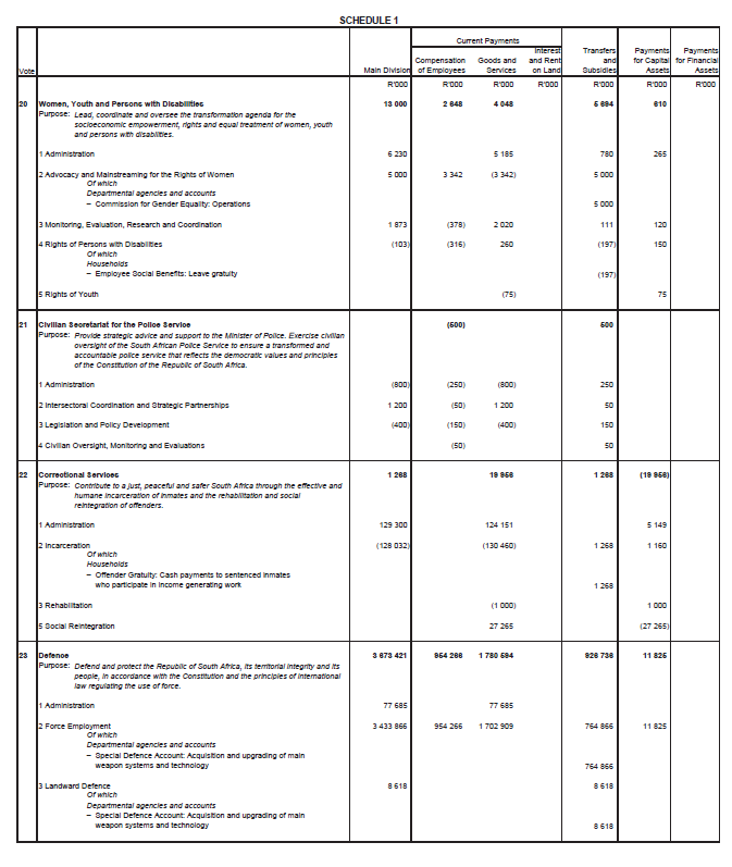 N5742 Sch 1 (6)