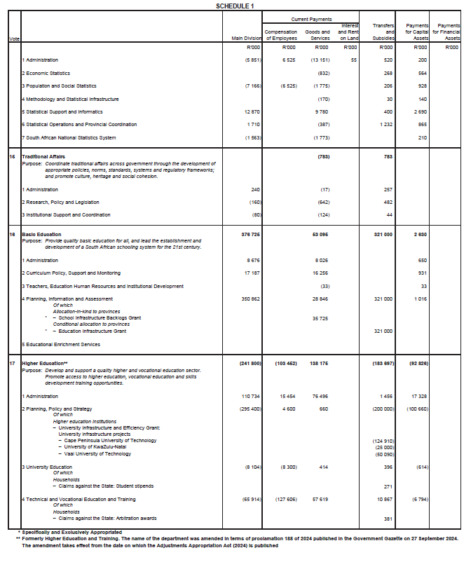 N5742 Sch 1 (4)