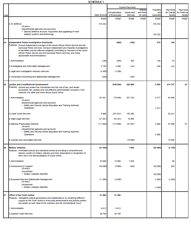 N5742 Sch 1 (7)