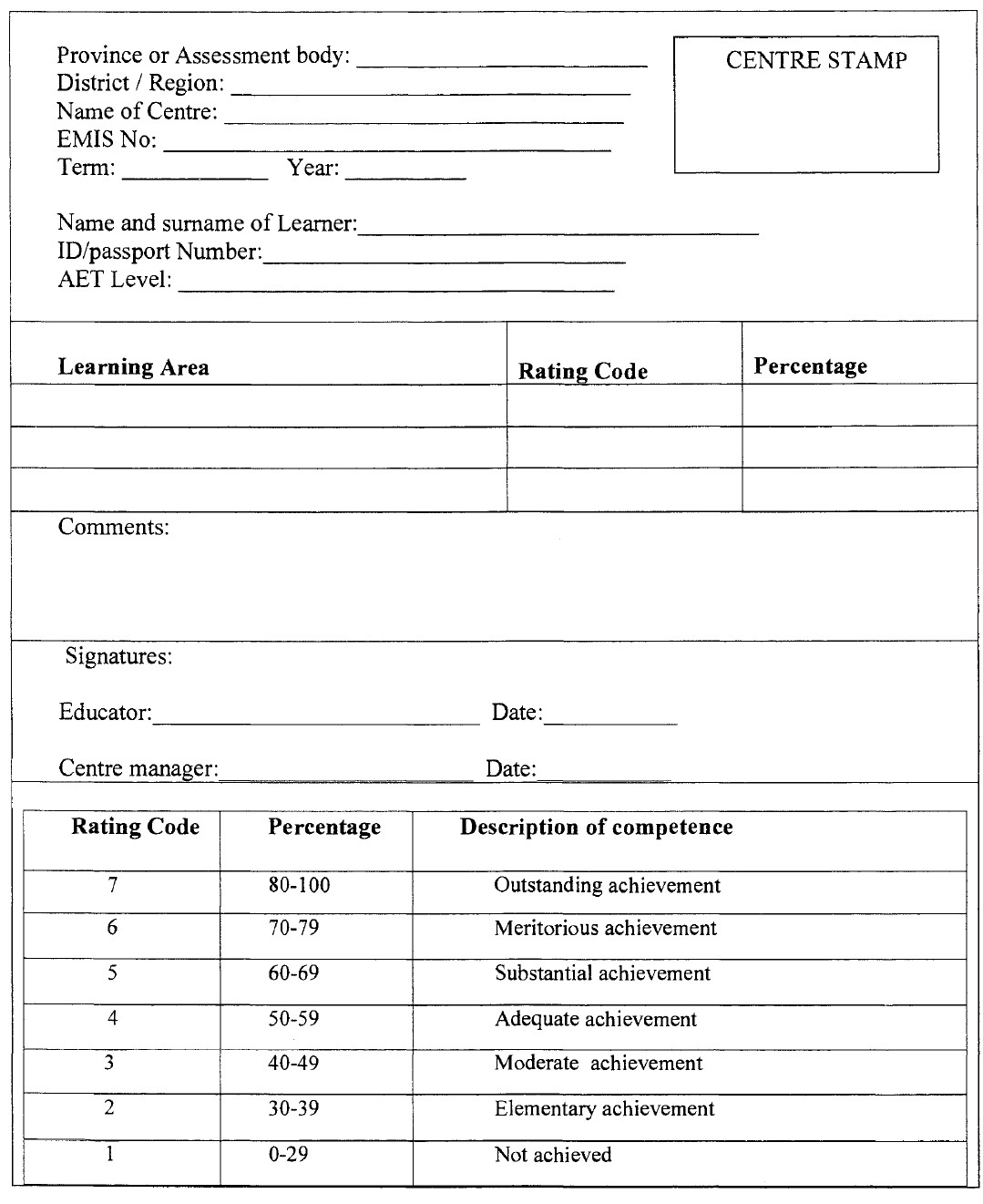 Report Card Page 1