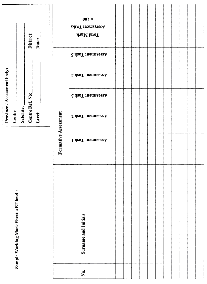 Annexure C - AET level 4