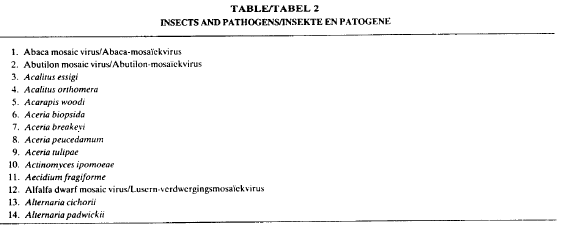 R1013 Table 2 i