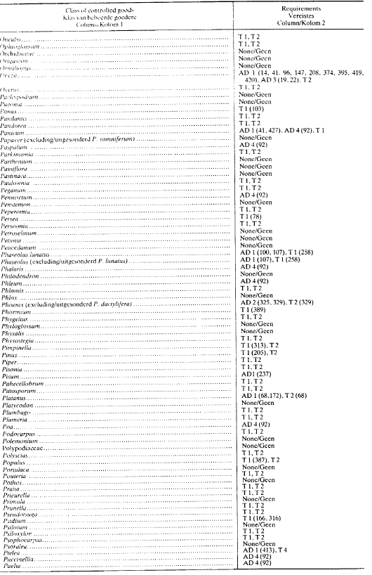 R1013 Table 1 viii