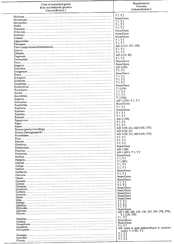 R1013 Table 1 v