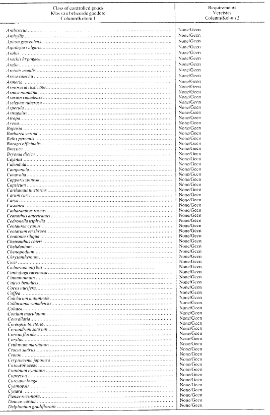 R1013 Table 1 xxxiv