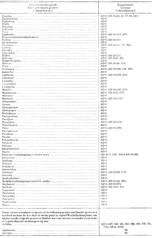 R1013 Table 1 xxvi