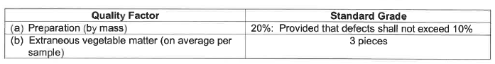 R2826 S36 Permissible deviations (1)