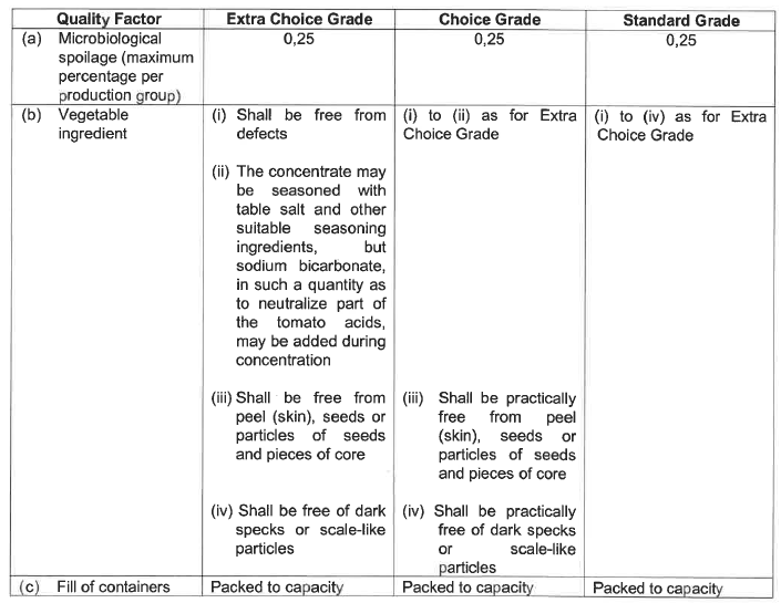 R2826 S43 Quality standards (1)