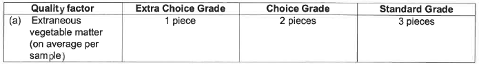 R2826 S41 Permissible deviations (1)