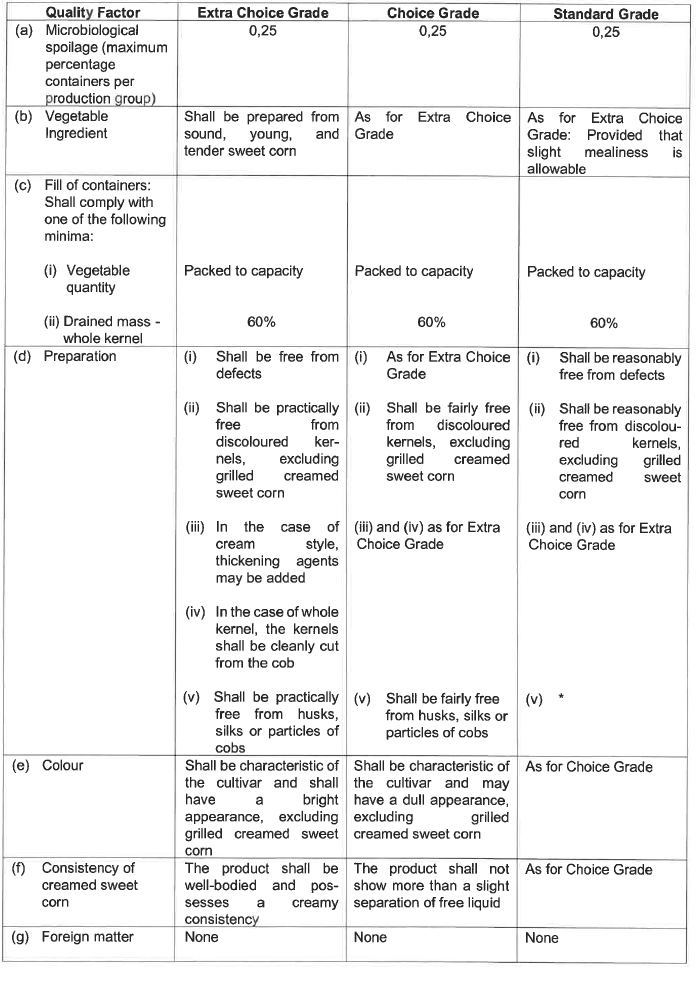 R2826 S38 Quality standards (1)