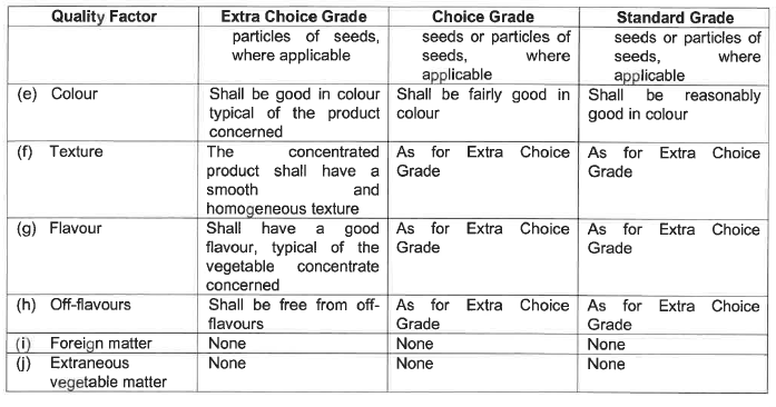 R2826 S46 Quality standards (2)