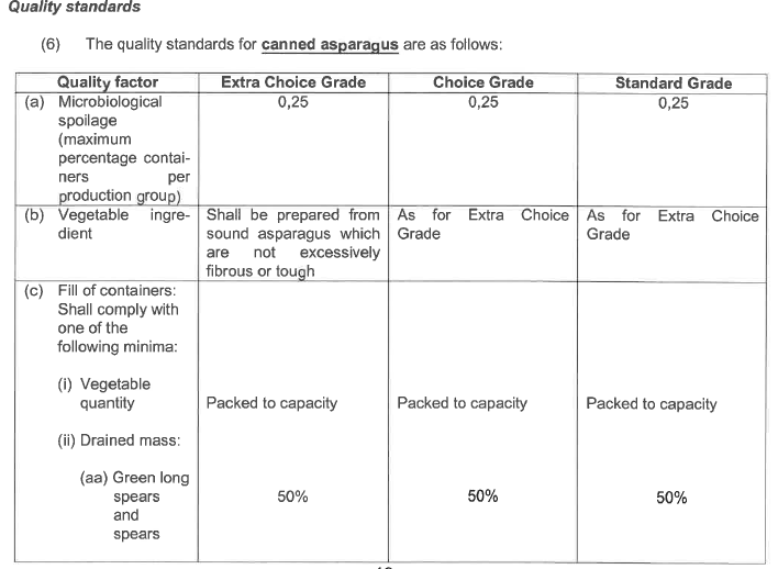 R2826 S6 Quality standards (1)