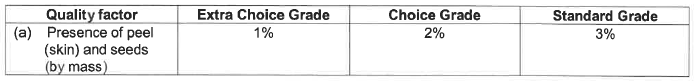 R2826 S40 Permissible deviations (1)