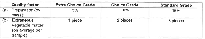 R2826 S29 Permissible deviations (1)