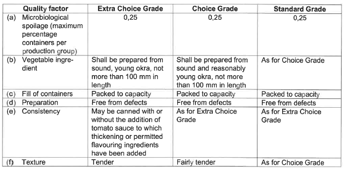 R2826 S34 Quality standards (1)