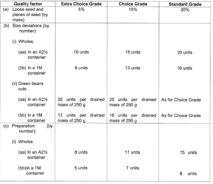 R2826 S26 Permissible deviations  (1)