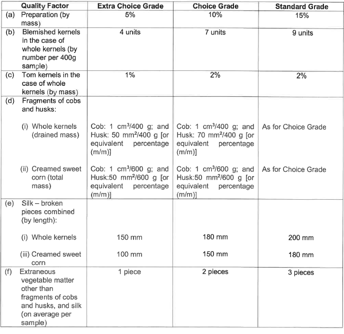 R2826 S38 Permissible deviations (1)