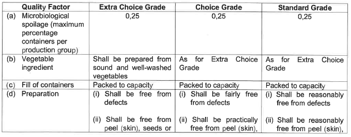 R2826 S46 Quality standards (1)