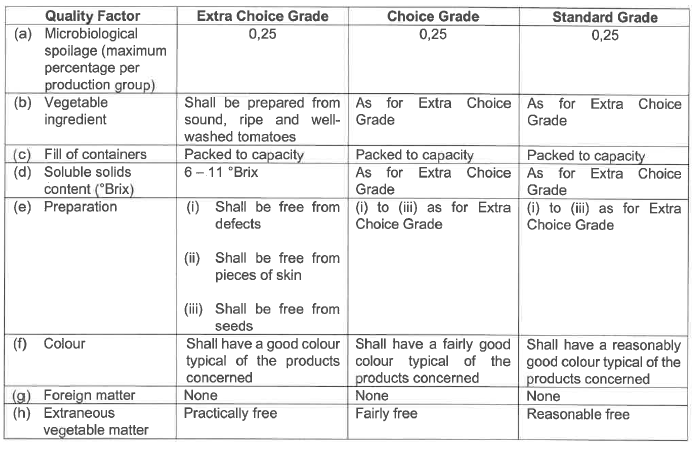 R2826 S40 Quality standards (1)