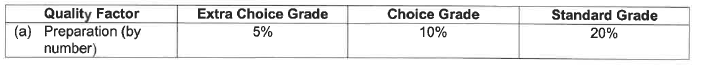 R2826 S45 Permissible deviations (1)