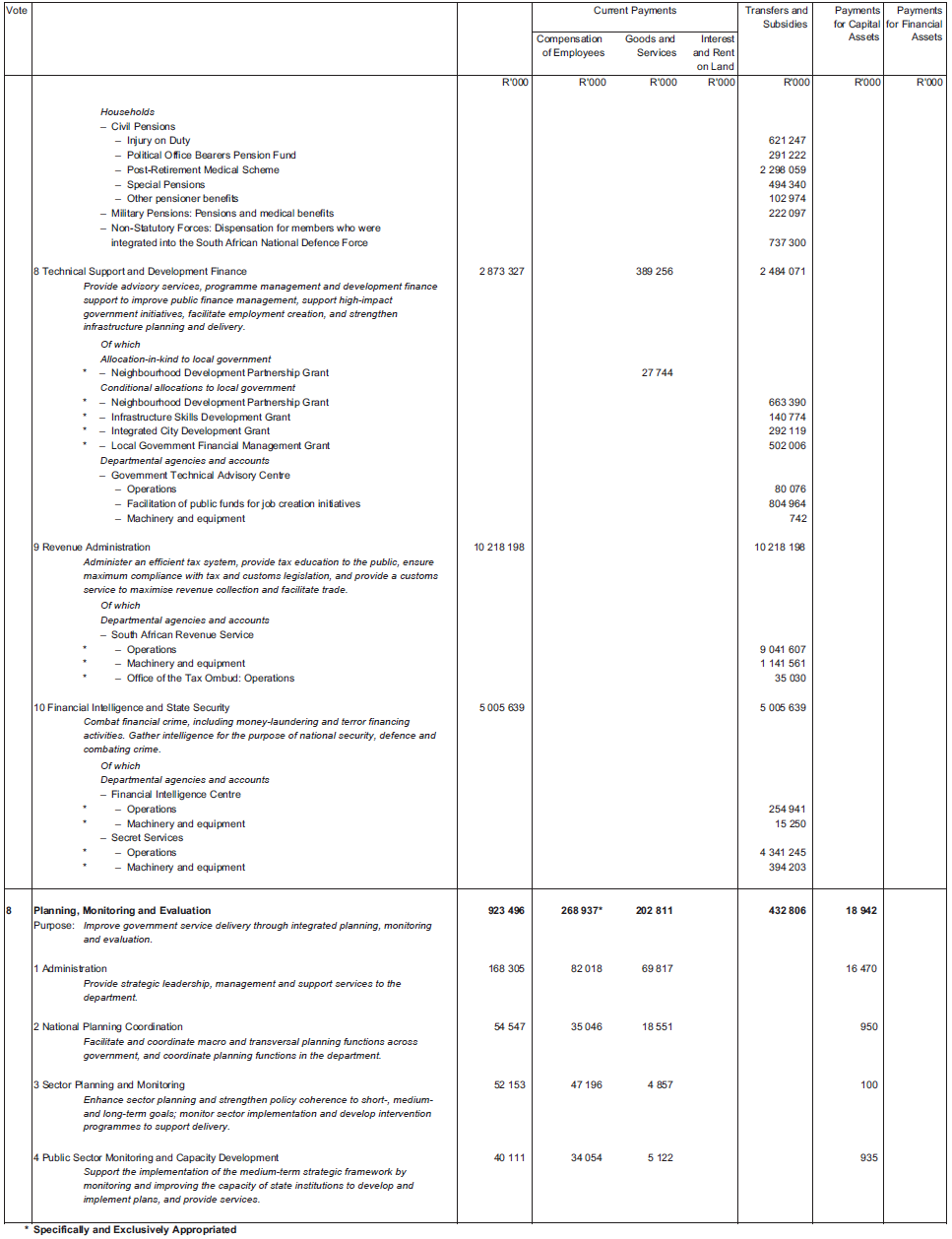 Schedule page 5