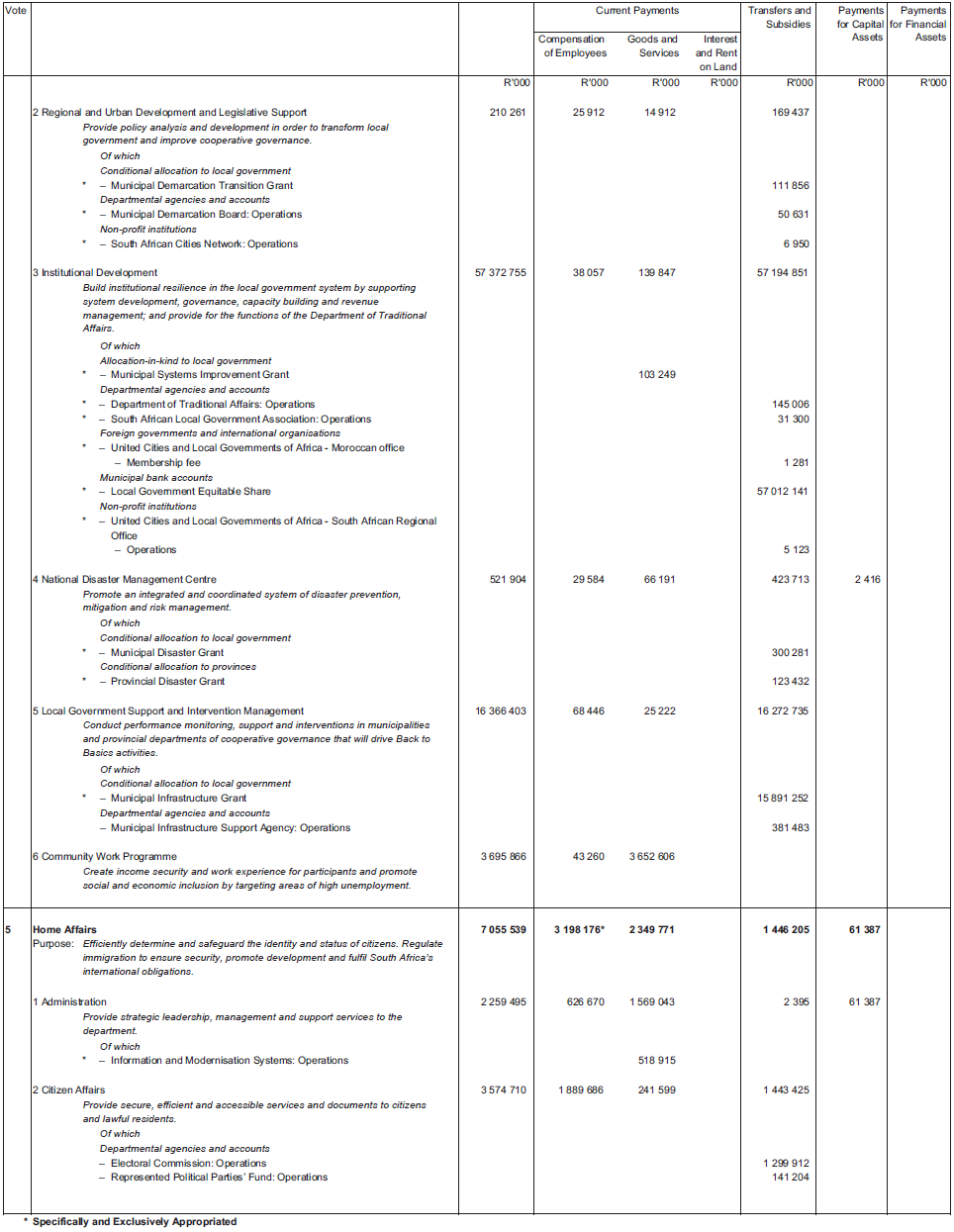 Schedule page 2