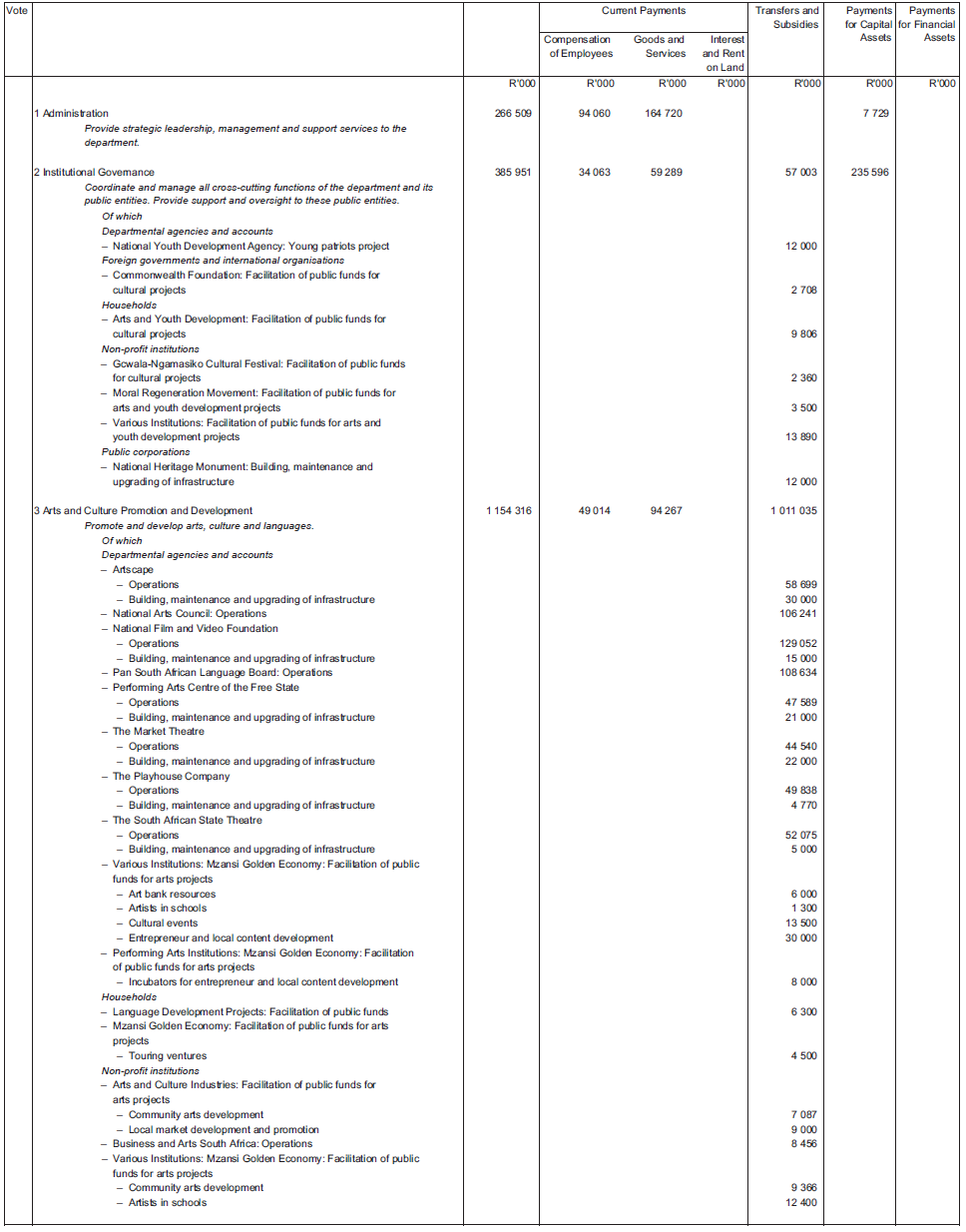 Schedule page 31