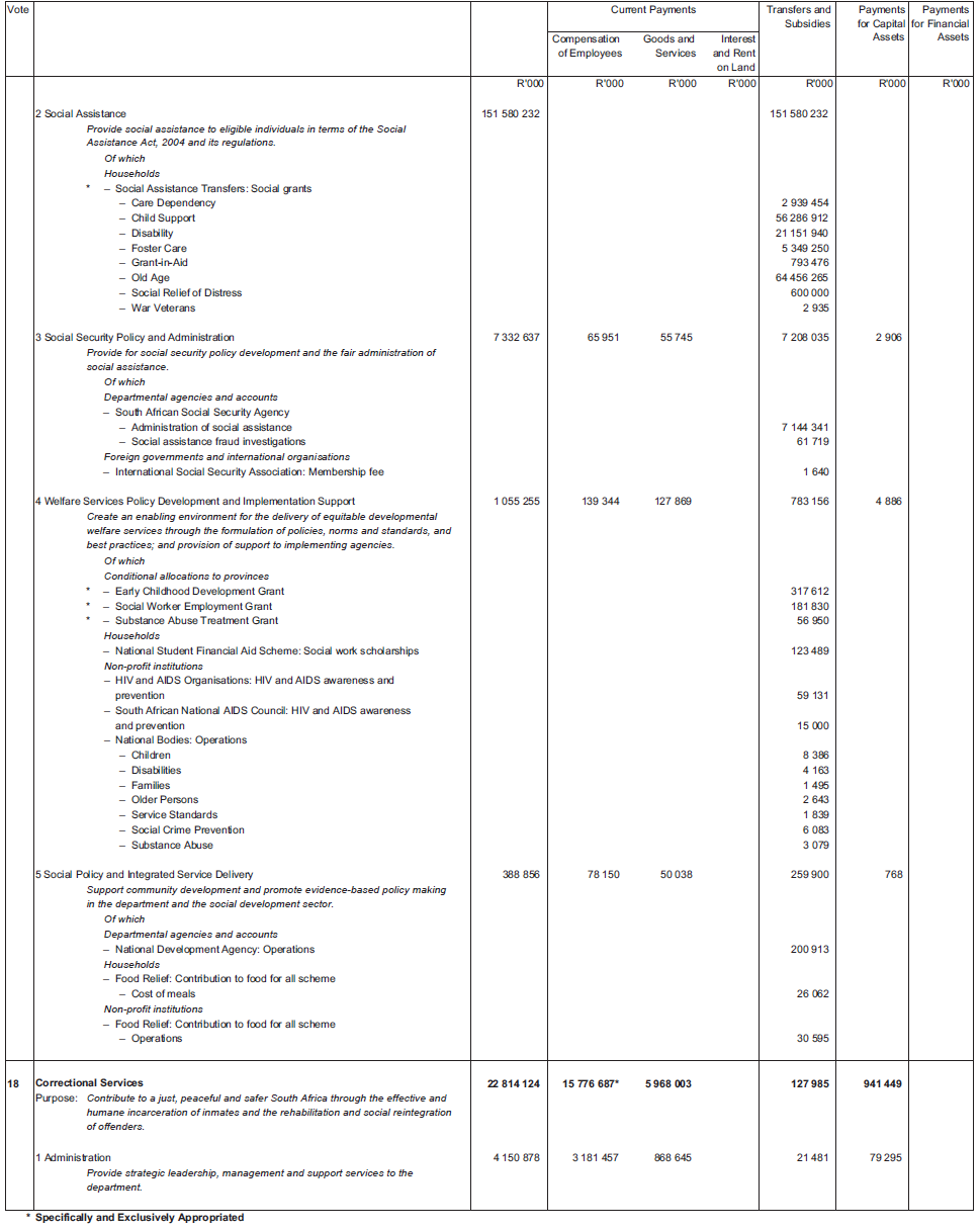 Schedule page 13