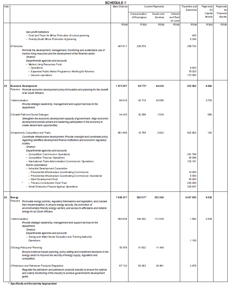 N796 Sch 1 (20)