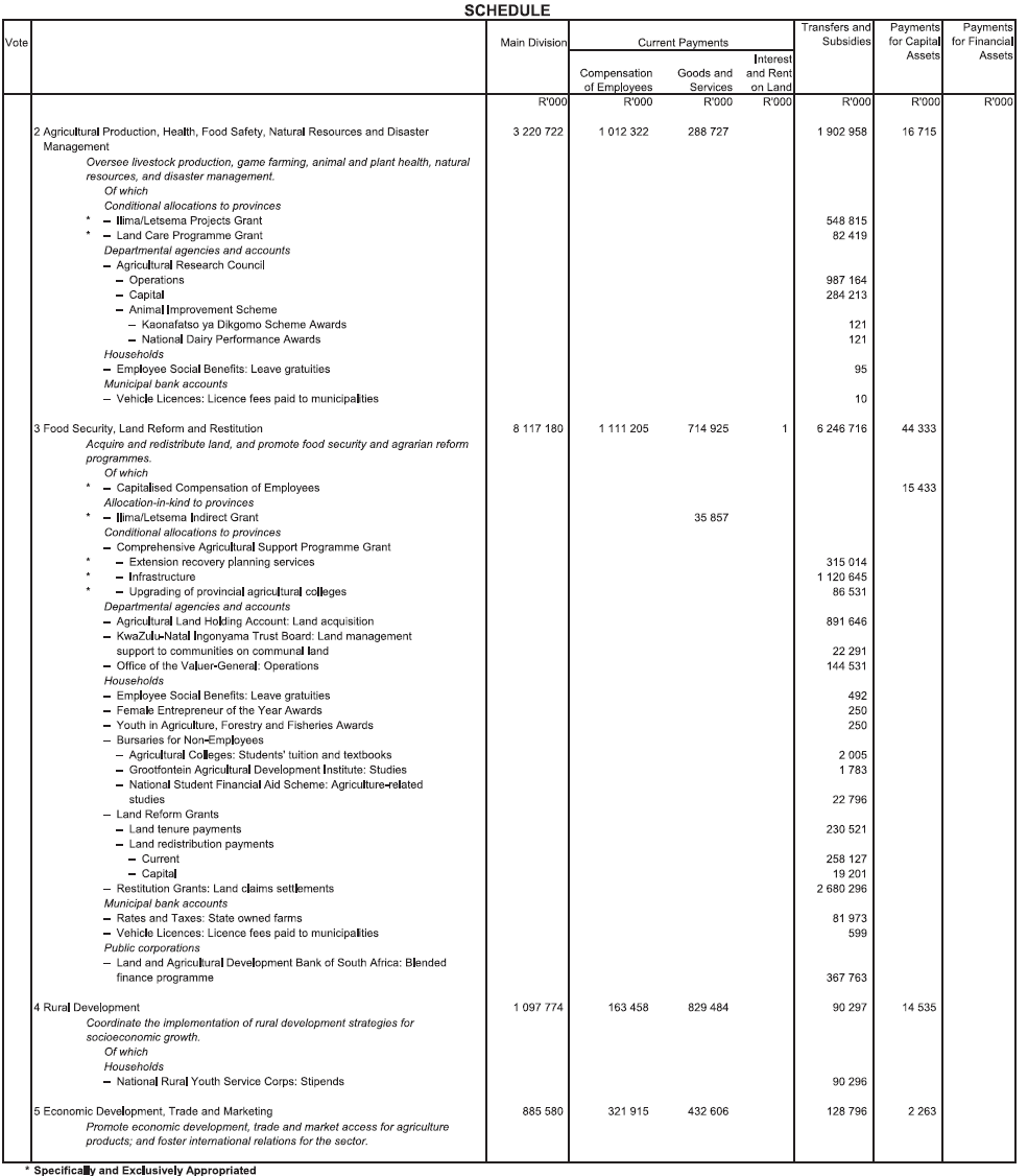 N702 Schedule (21)