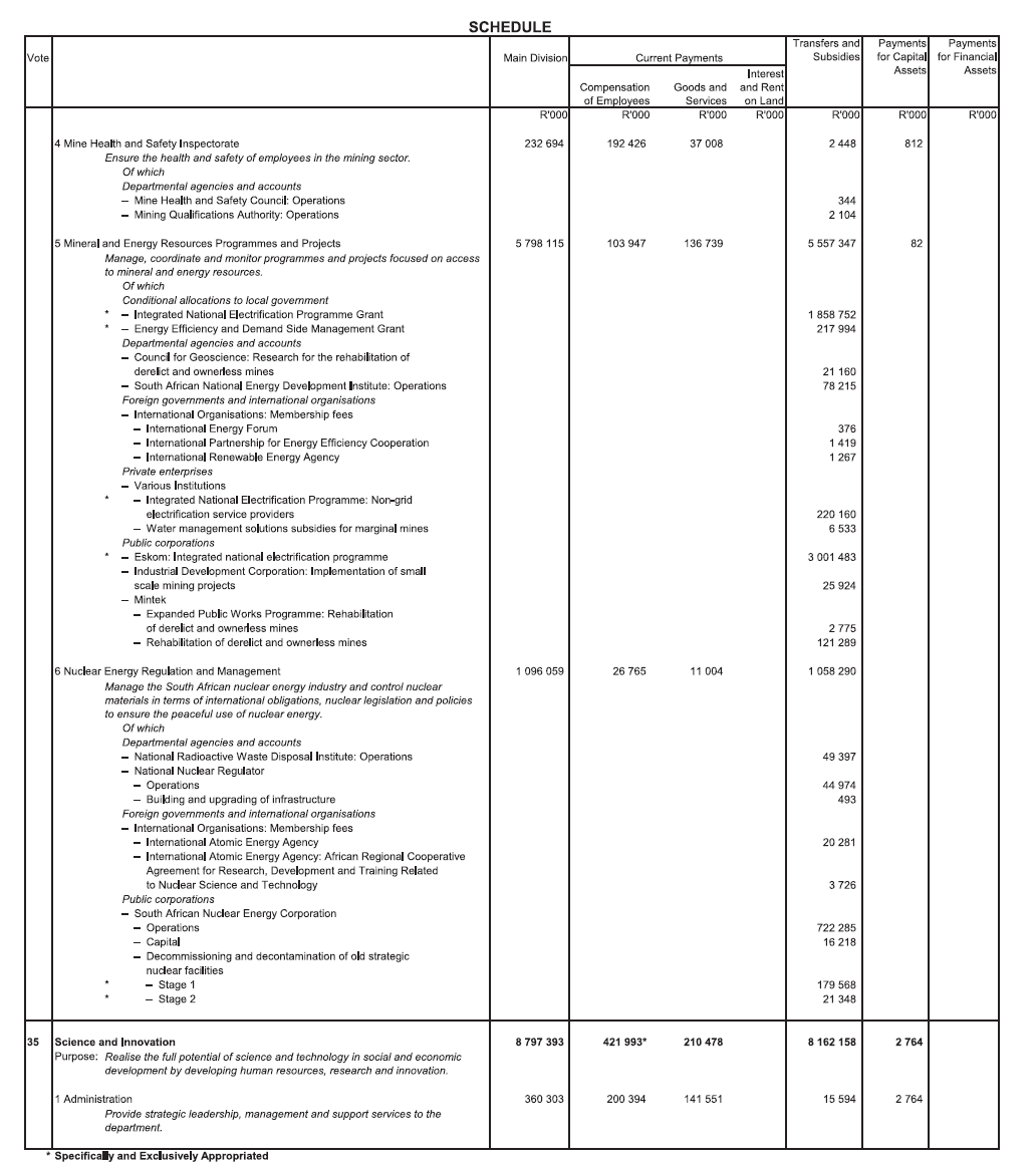 N702 Schedule (27)