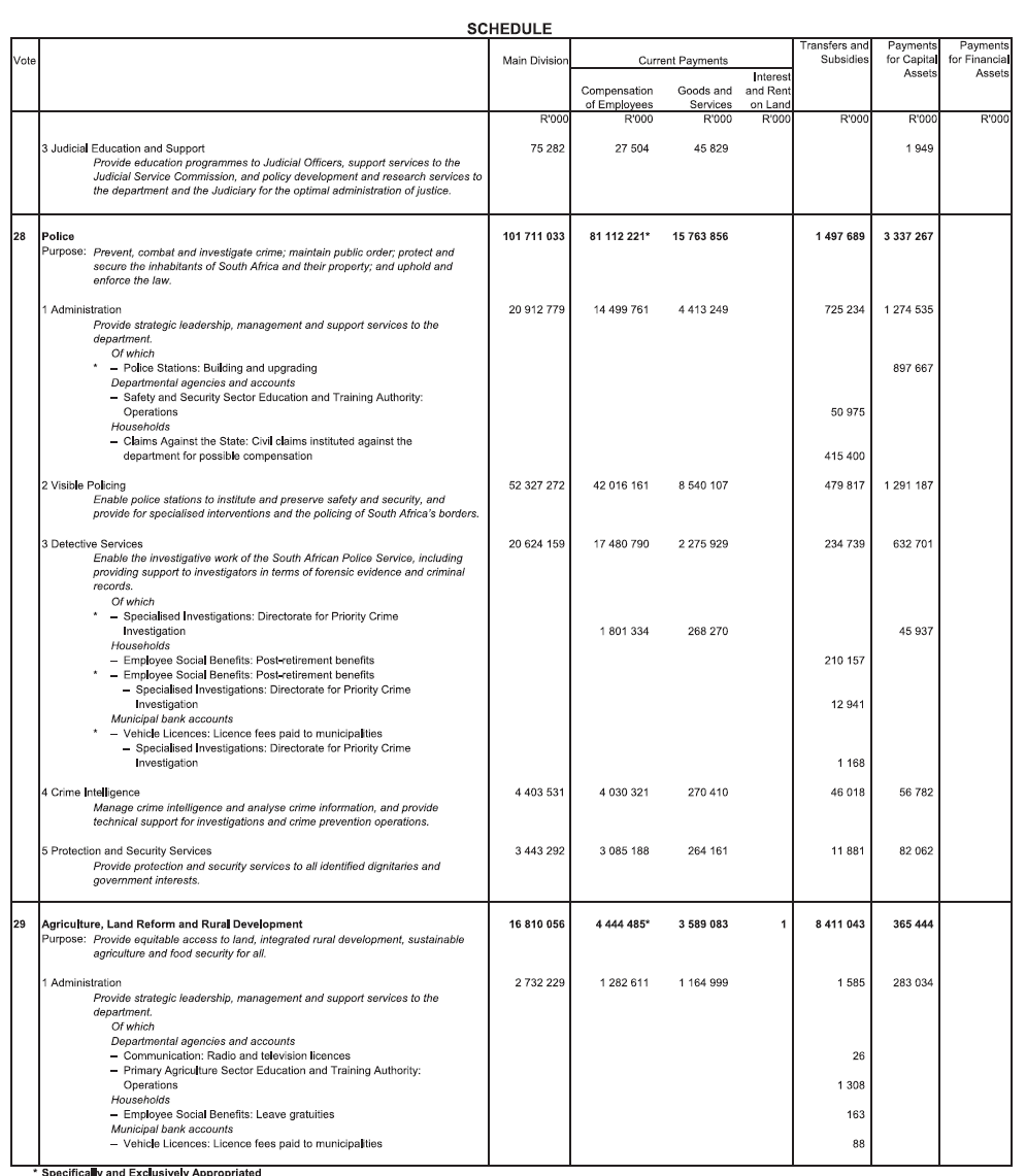 N702 Schedule (20)