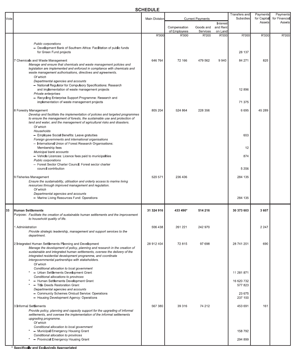 N702 Schedule (25)