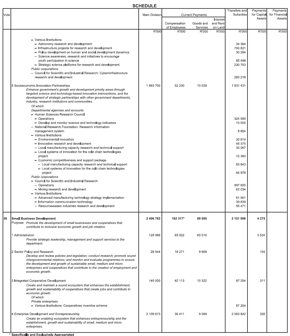 N702 Schedule (29)