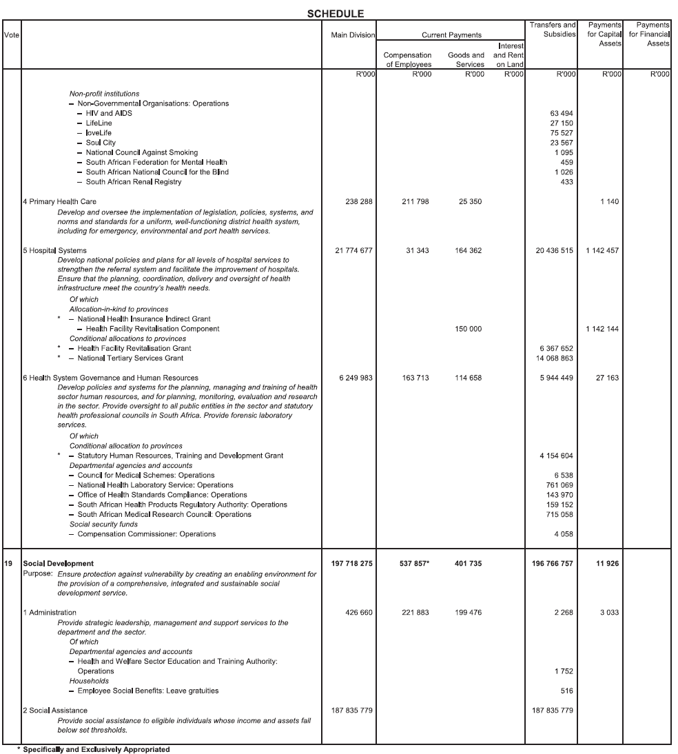 N702 Schedule (14)