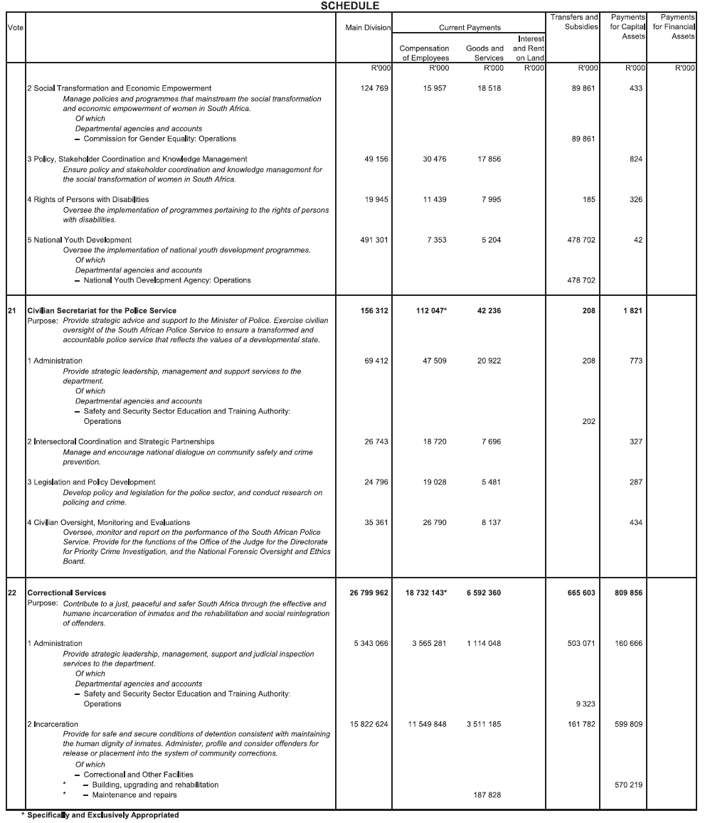 N702 Schedule (16)