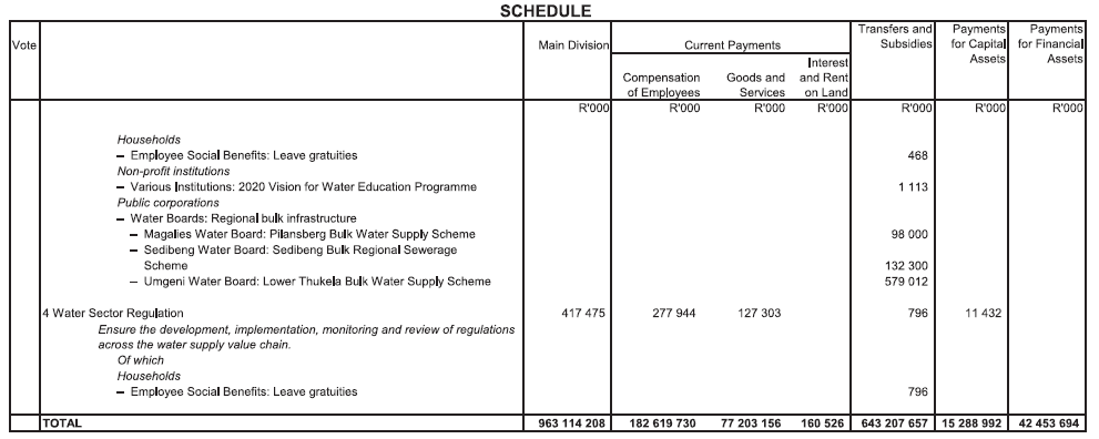 N702 Schedule (38)