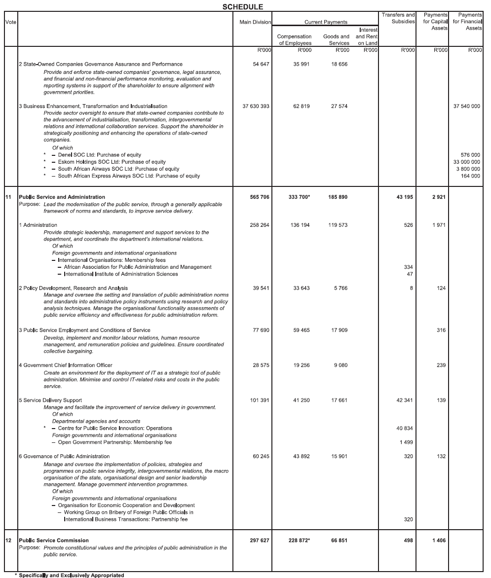 N702 Schedule (7)