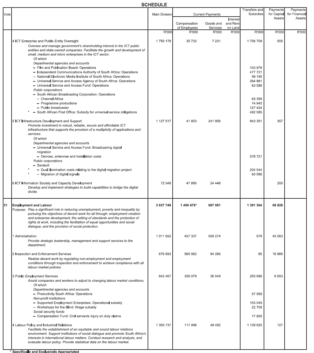 N702 Schedule (23)