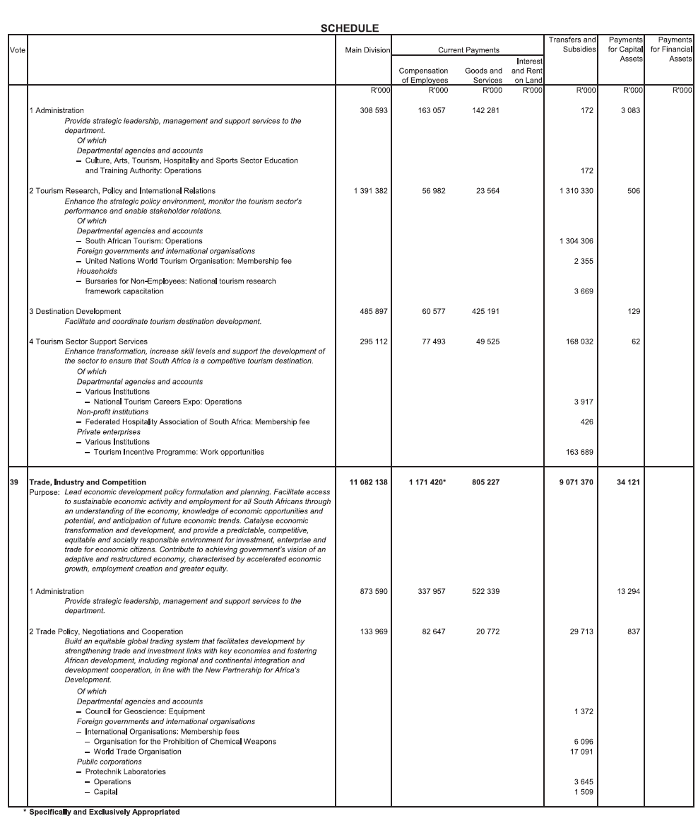 N702 Schedule (33)