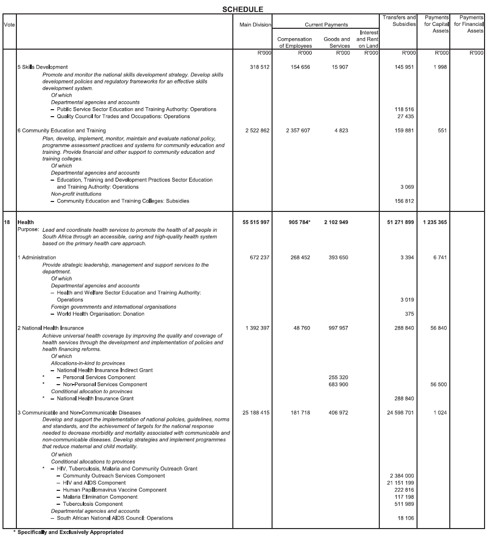 N702 Schedule (13)