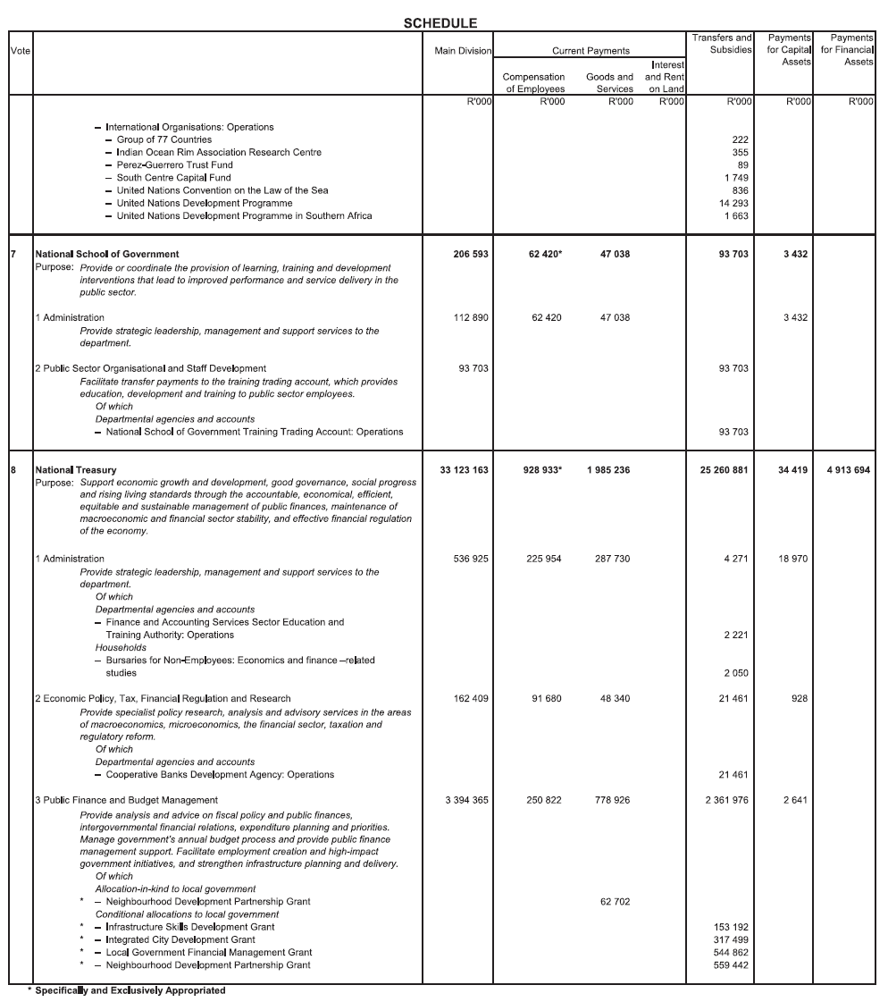 N702 Schedule (4)